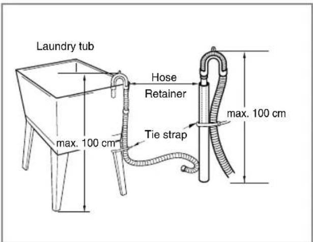 LG F14A8QDA - Installation of drain hose - 3