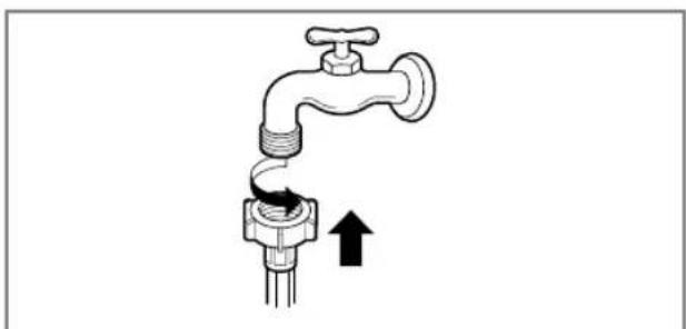 LG F14A8QDA - Type-A: Connecting Screw-type hose to tap with thread - 1
