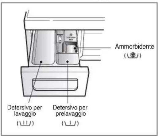 LG F14A8QDA - Vaschetta di dosaggio - 1