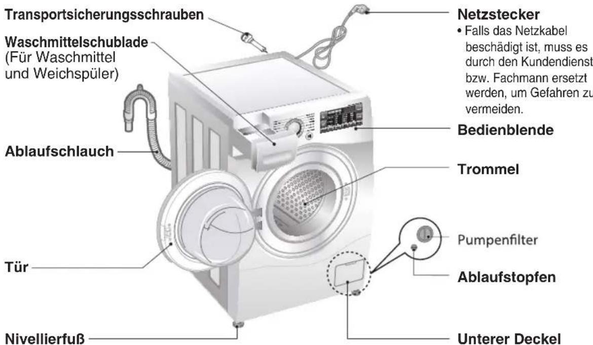LG F14A8QDA - Technische Daten - 1