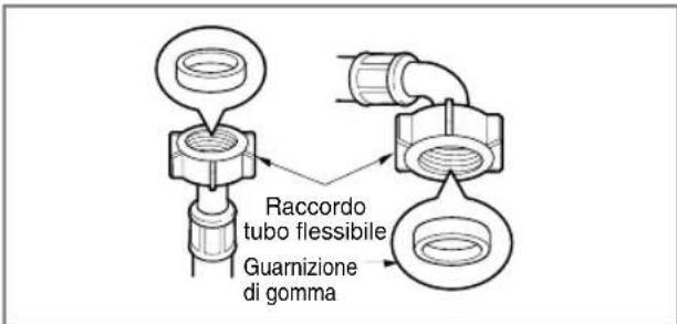 LG F14A8QDA - Step1: Controllare il sigillo di gomma all'immissione del tubo dell'acqua - 1