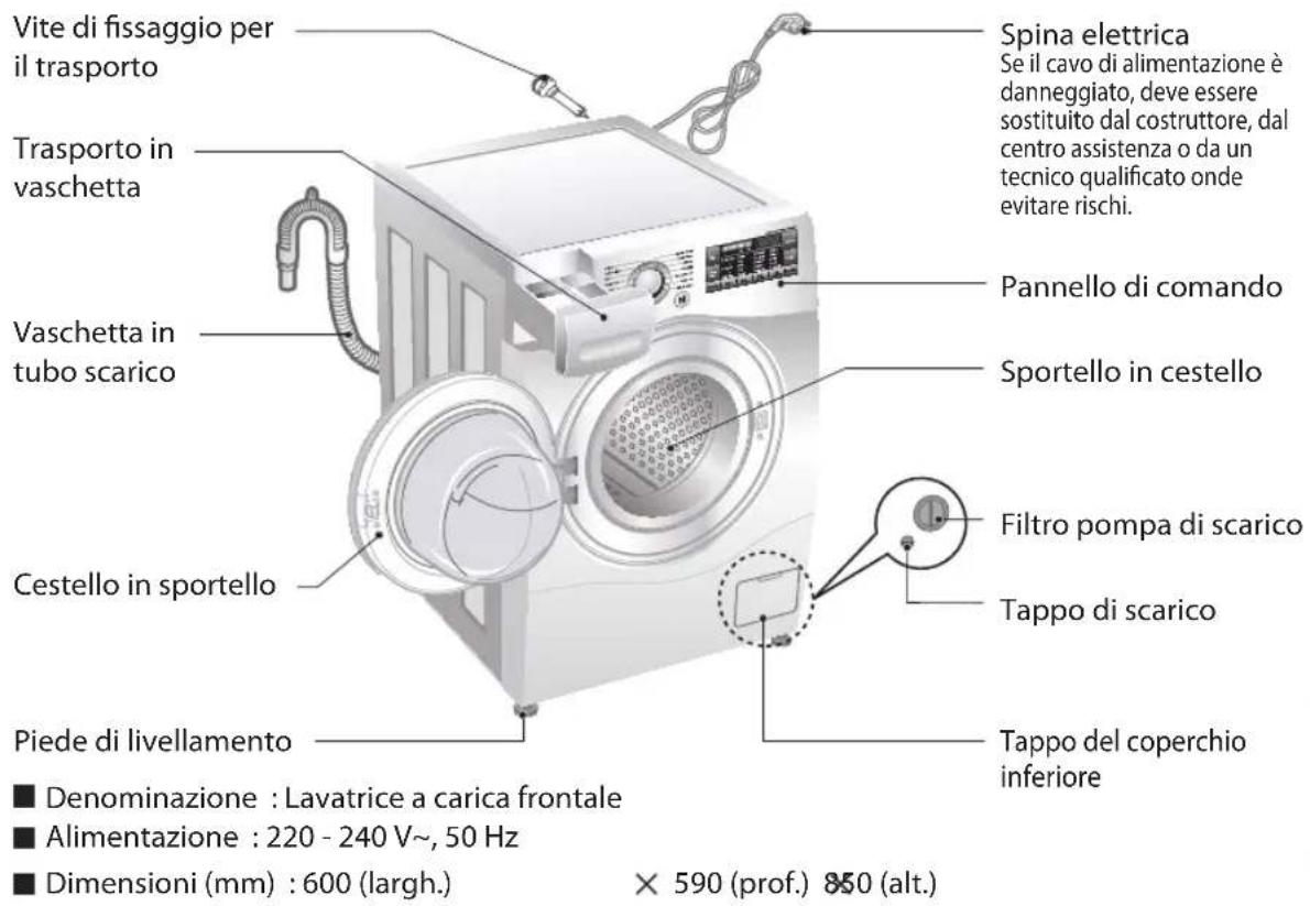 LG F14A8QDA - Specifiche - 1
