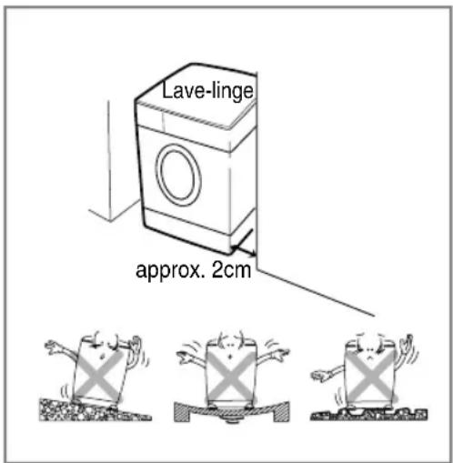 LG F14A8QDA - ■ Emplacement nécessaire pour l'installation - 1