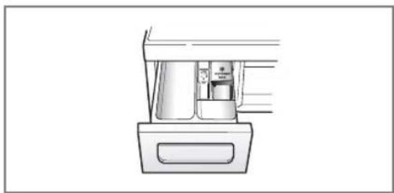 LG F14A8QDA - Fonctionnement du lave-linge - 5