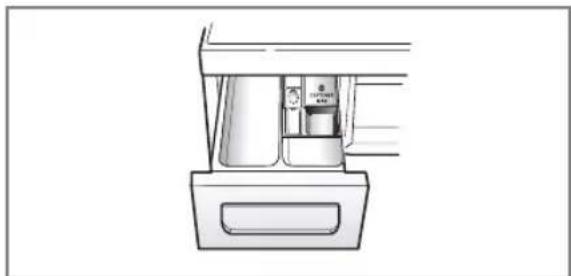 LG F14A8QDA - Operating washing machine - 5