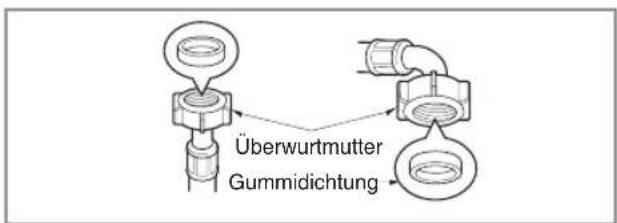 LG F14A8QDA - Schritt: Überprüfe Dichtung am Zulaufschlauch - 1