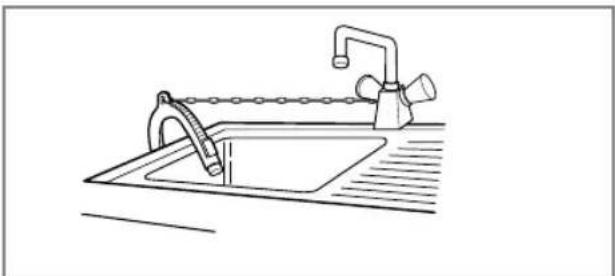 LG F14A8QDA - Installation of drain hose - 2
