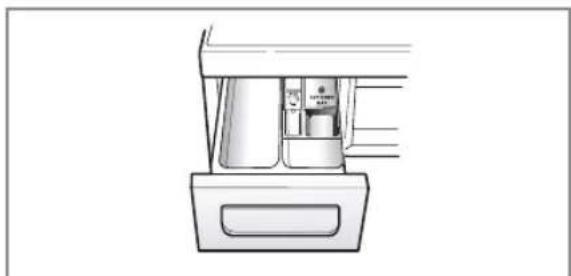 LG F14A8QDA - Come usare la lavatrice - 5