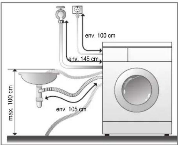 LG F14A8QDA - Installation du tuyau de vidange - 1