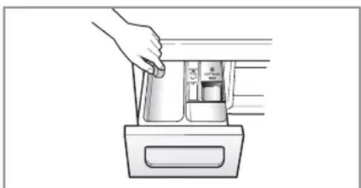 LG F14A8QDA - Adding water softener - 1