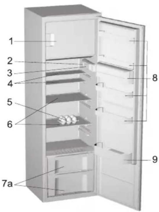 BRANDT BIC2282BW - Description de l'appareil - 3