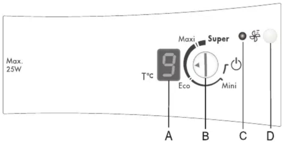 BRANDT BIC2282BW - Bandeaux de commandes - Appareils avec régulation électronique - 1