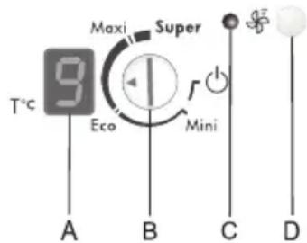 BRANDT BIC2282BW - Réglage de la température du réfrigérateur - 2