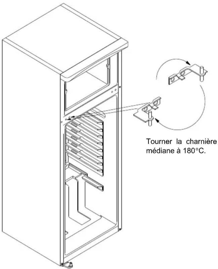 TECHWOOD TRD227 - Inversion de la porte - 8