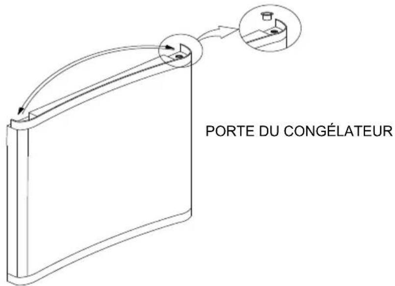 TECHWOOD TRD227 - Inversion de la porte - 7
