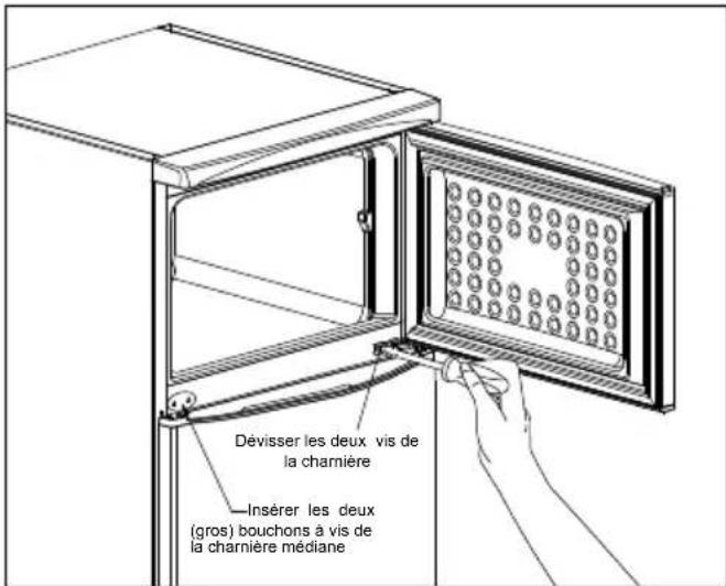 TECHWOOD TRD227 - Inversion de la porte - 1