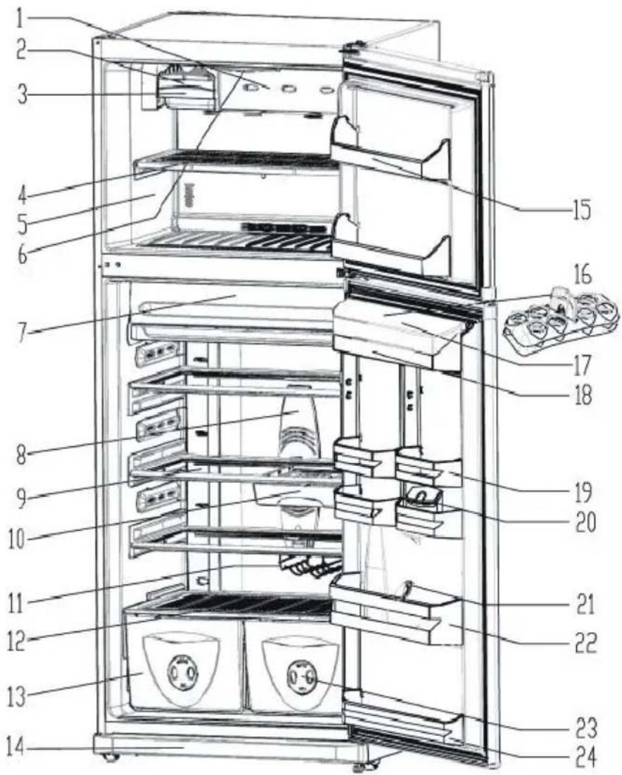 TECHWOOD TNF2D515S - ELEMENTS ET COMPARTIMENTS DE L'APPAREIL - 1