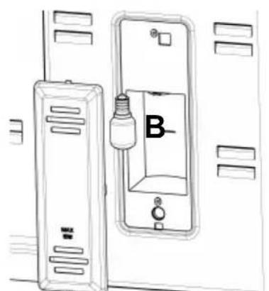 TECHWOOD TNF2D457S - Remplacement des ampoules (si vous réfrigérateur est équipé d'éclairage) - 1