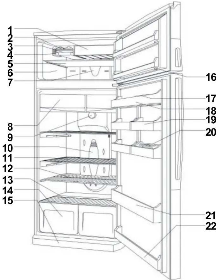 TECHWOOD TNF2D423S - ELEMENTS ET COMPARTIMENTS DE L'APPAREIL - 1
