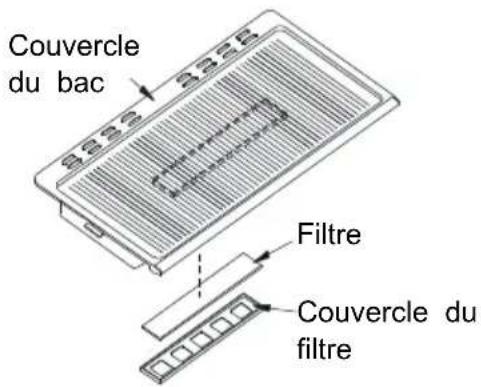 TECHWOOD TNF2D423S - Bac à légumes et couvercle du bac à légumes (Dans certains modèles) - 1