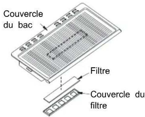 TECHWOOD TNF2D423W - Bac à légumes et couvercle du bac à légumes (Dans certains modèles) - 1