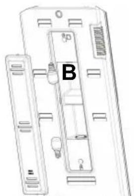 TECHWOOD TK465A+14 - Remplacement des ampoules (si vous réfrigérateur est équipé d'éclairage) - 2