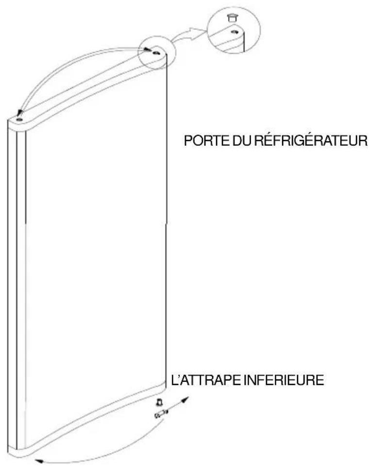 TECHWOOD TK280SOFA - Inversion de la porte - 7