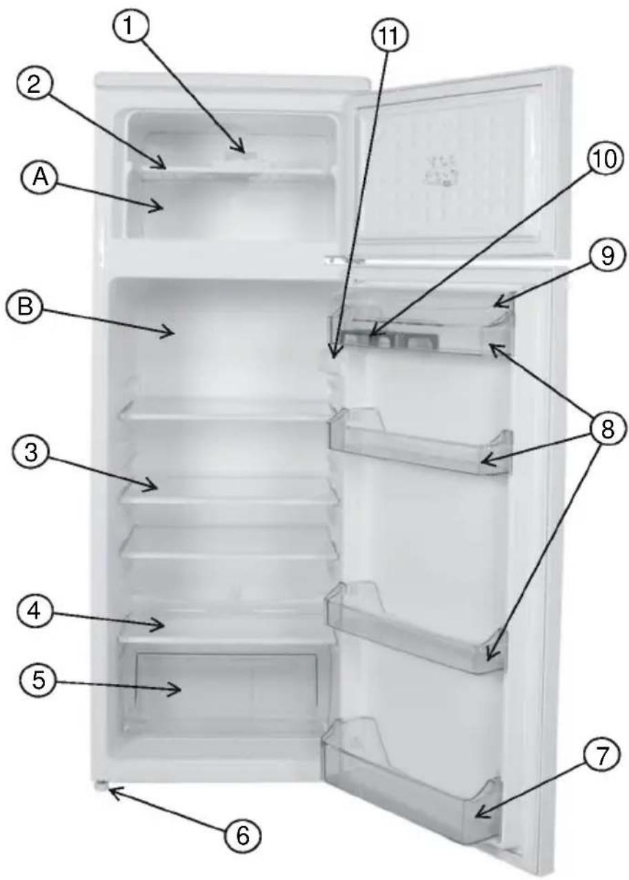 TECHWOOD TK280SOFA - LISTE DES ACCESSOIRES ET DES COMPARTIMENTS DU REFRIGERATEUR - 1