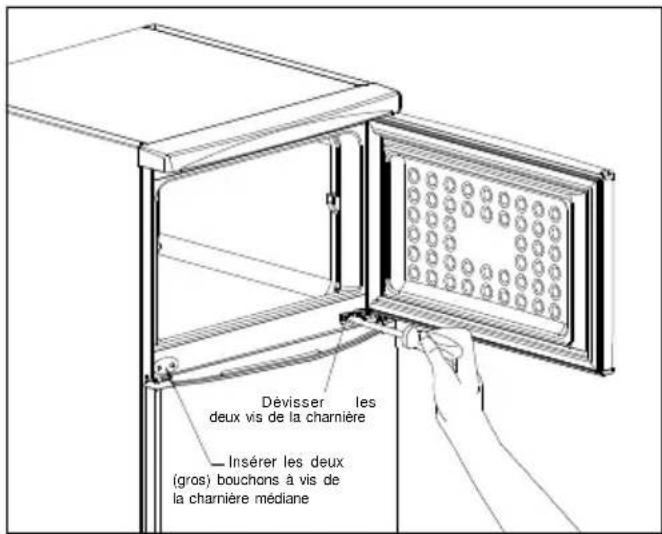 TECHWOOD TK280SOFA - Inversion de la porte - 1