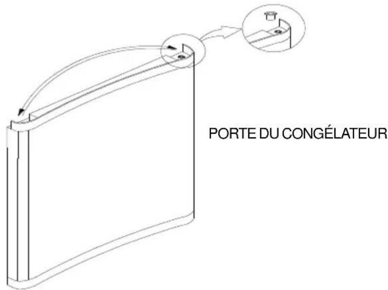 TECHWOOD TK280SOFA - Inversion de la porte - 8