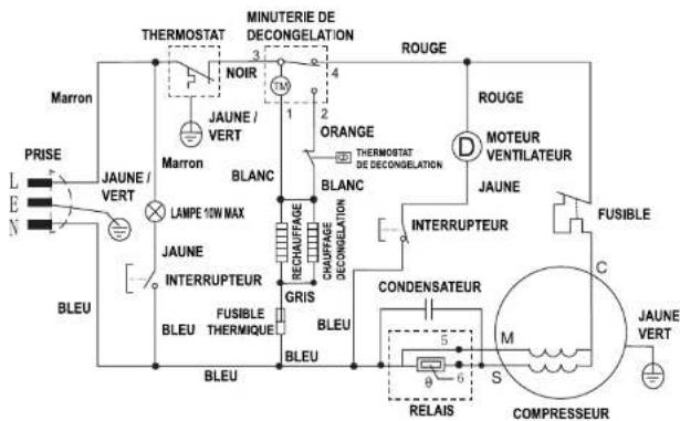 VALBERG VAL 2PV 282 A+ BCW - CONSEILS POUR REDUIRE VOTRE CONSONMATION D'ENERGIE - 1