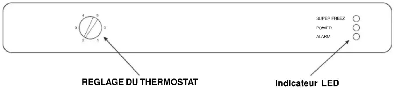 MANHATTAN MRC279A+ - THERMOSTAT DU CONGELATEURET DU REFRIGERATEUR - 1