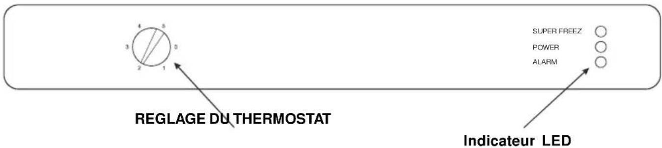 MANHATTAN MC279ASI - THERMOSTAT DU CONGELATEURET DU REFRIGERATEUR - 1