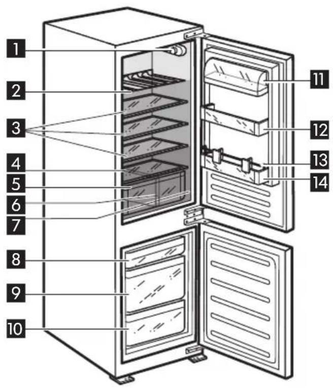 IKEA EFFEKTFULL - Description de l'appareil - 1