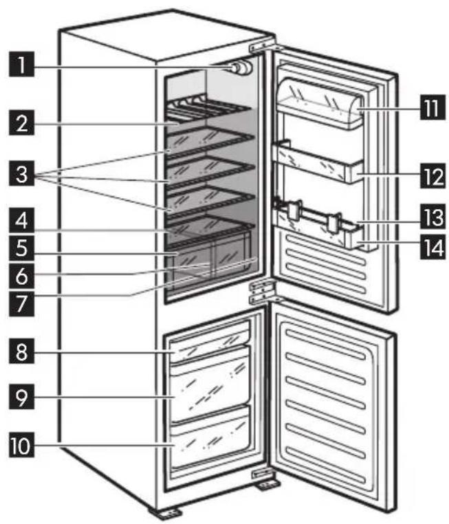IKEA EFFEKTFULL - Beschreibung des Geräts - 1