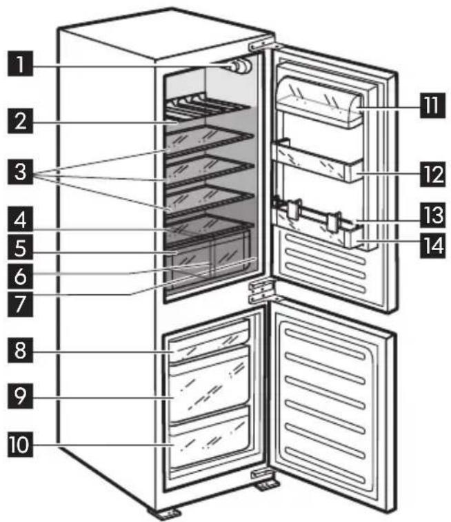IKEA EFFEKTFULL - Product description - 1
