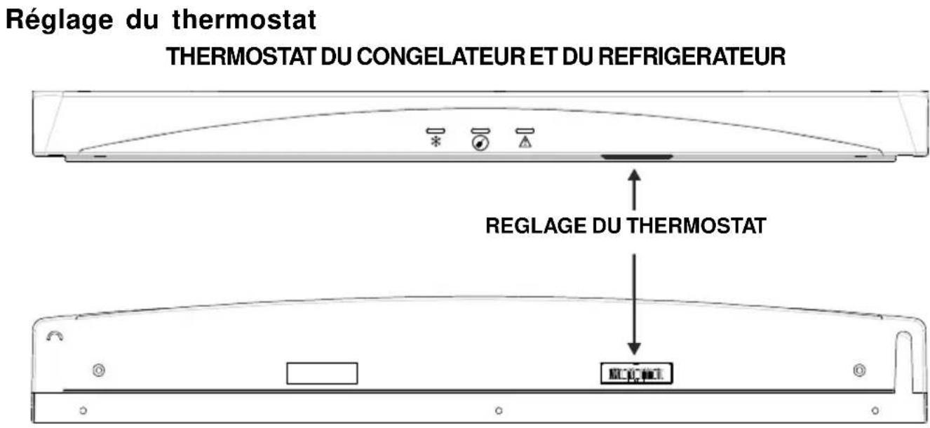 HIGH ONE HIG CB245A - PARTIE-2. FONCTIONS ET CAPACITES DIVERSES - 1