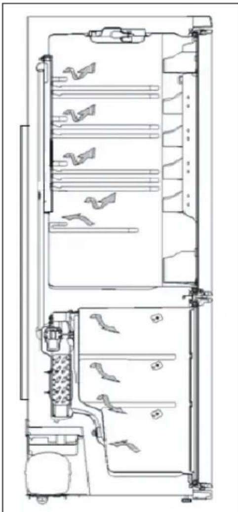 Carrefour Home HRCF320W11 - Informations relatives a la technologie froid ventile - 1
