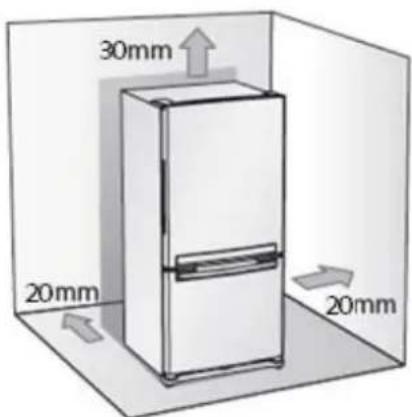 Carrefour Home HDP300W12 - Avertissement : - 1