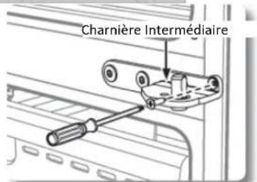 Carrefour Home HDP300W12 - Démontez la porte du compartiment de réfrigération. - 2