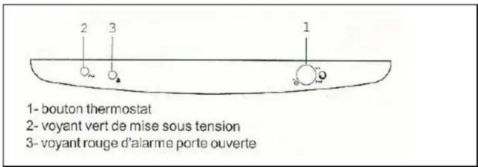 BLUESKY BRC 50007 - Réglage de la température - 1