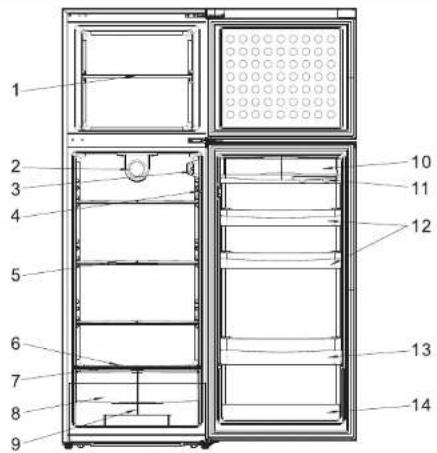 CALIFORNIA BCD295VCR - CONSIGNES DE SECURITE - 2