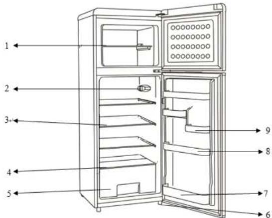 CALIFORNIA BCD210S - Informations : - 1