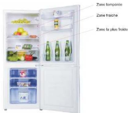 CALIFORNIA BCD179 - INSTALLATION DE L'INDICATEUR DE TEMPERATURE - 1