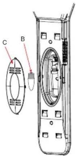 ATLANTIC ARD3702BA+ - Remplacer I'ampoule - 1