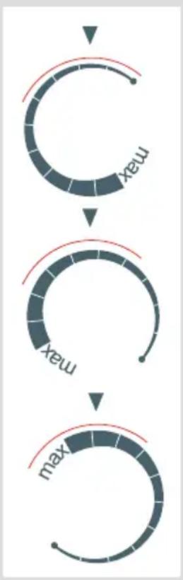 ATLANTIC ARC3663IA+ - Thermostat du réfrigérateur : - 1