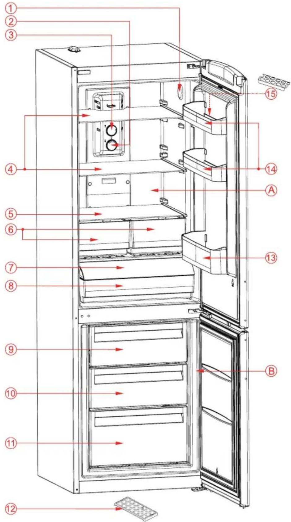 ATLANTIC ARC3663IA+ - LES PARTIES DE L'APPAREIL ET LES COMPARTIMENTS - 1