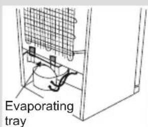 ATLANTIC ARC3663IA+ - Dégivrage - 7