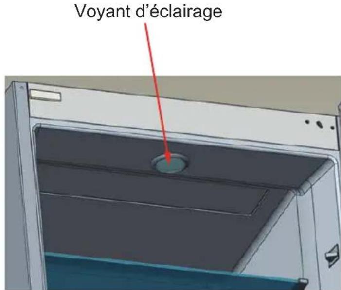 ATLANTIC ARC3663BA+ - Remplacement duvoyant déclairage - 1