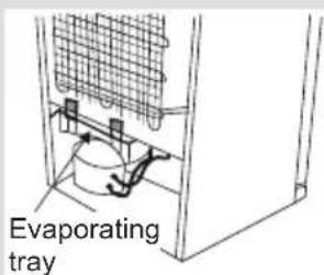 ATLANTIC ARC3663BA+ - LES DIFFERENTES FONCTIONS ET POSSIBILITES - 9